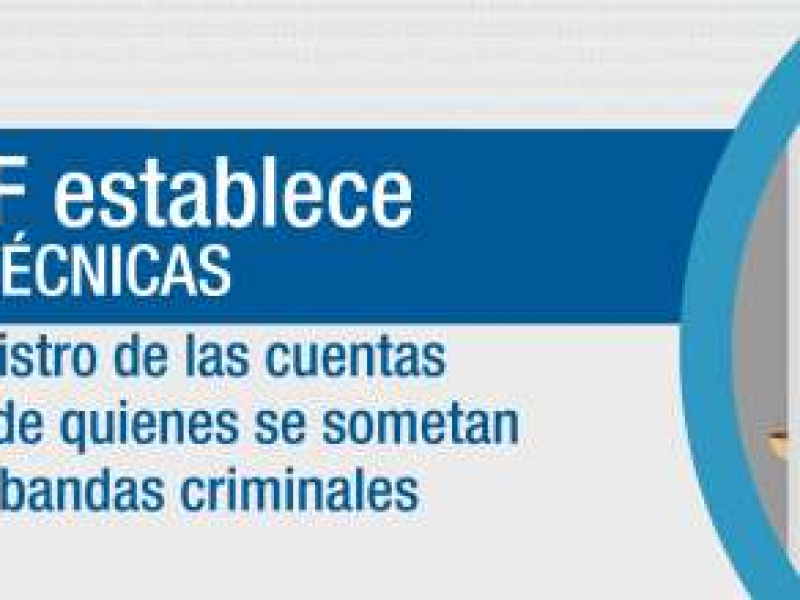 La UIAF establece Pautas Técnicas